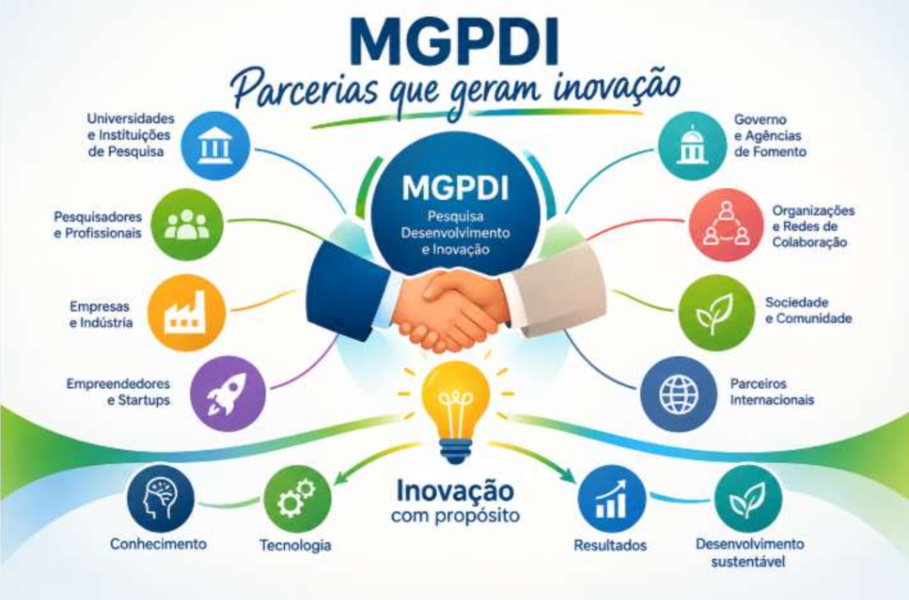 MGPDI: parcerias que geram inovação
